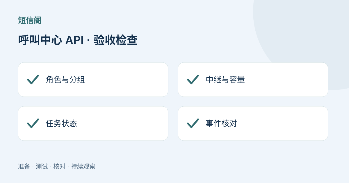 验收检查图:呼叫中心 API 接入准备指南:坐席、任务与事件