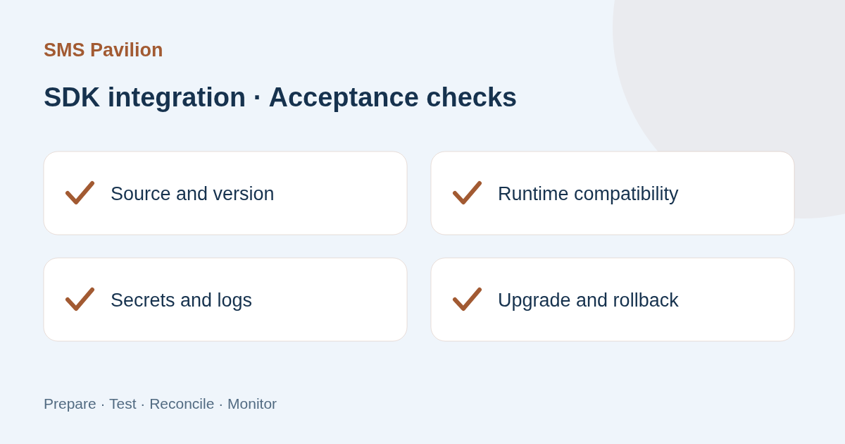 Acceptance checklist: SDK Integration Guide: Versions, Credentials and Release Testing