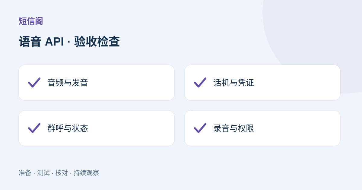 验收检查图:语音 API 接入准备指南:文件、话机、群呼与录音