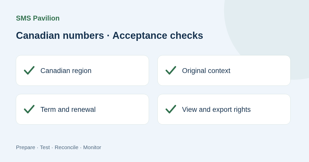 Checks before and after use