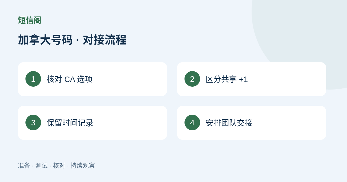 选择和核对流程