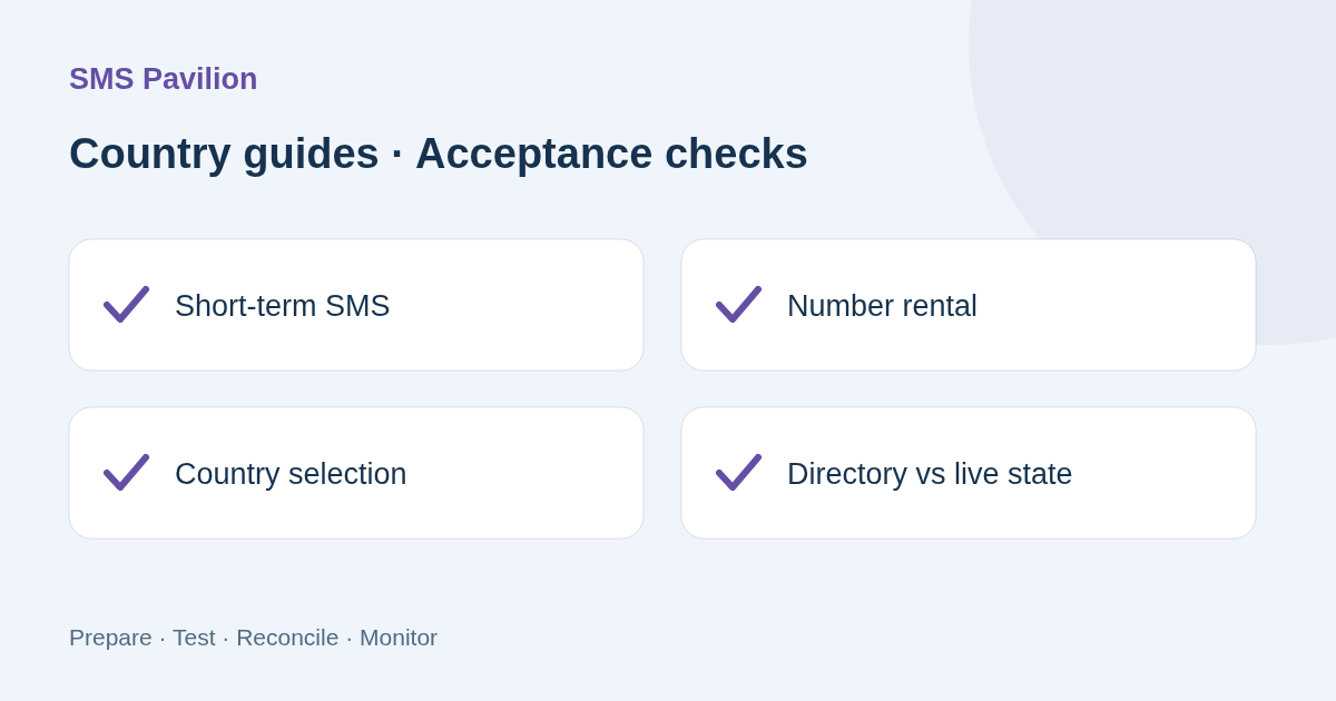 Checks before and after use