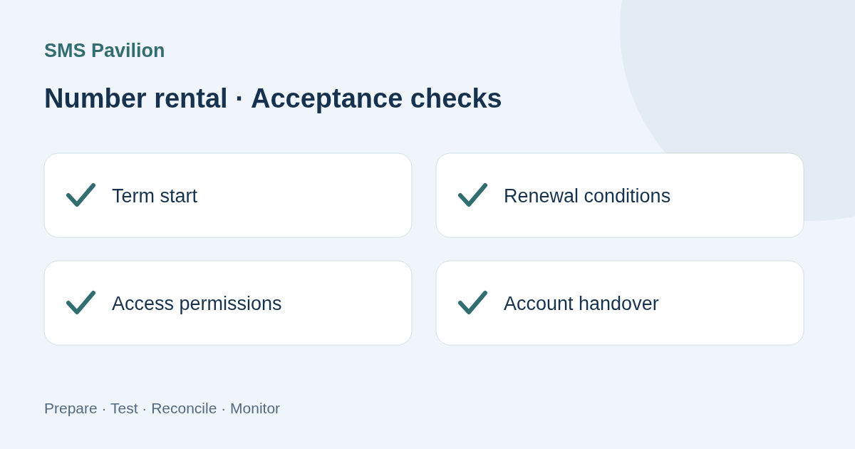 Checks before and after use