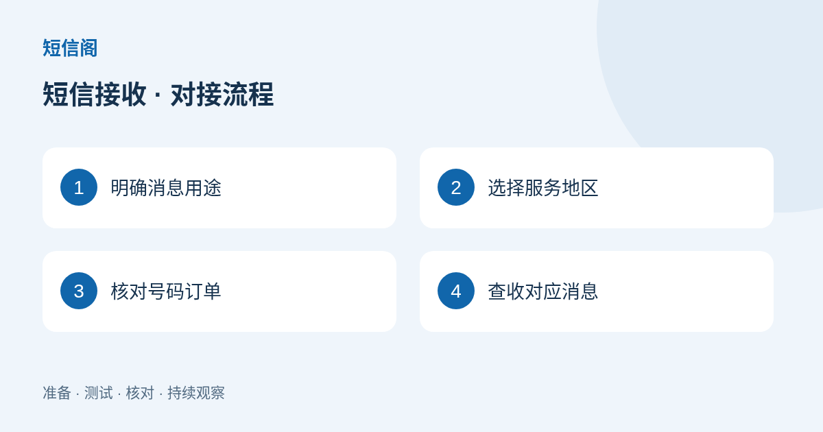 选择和核对流程