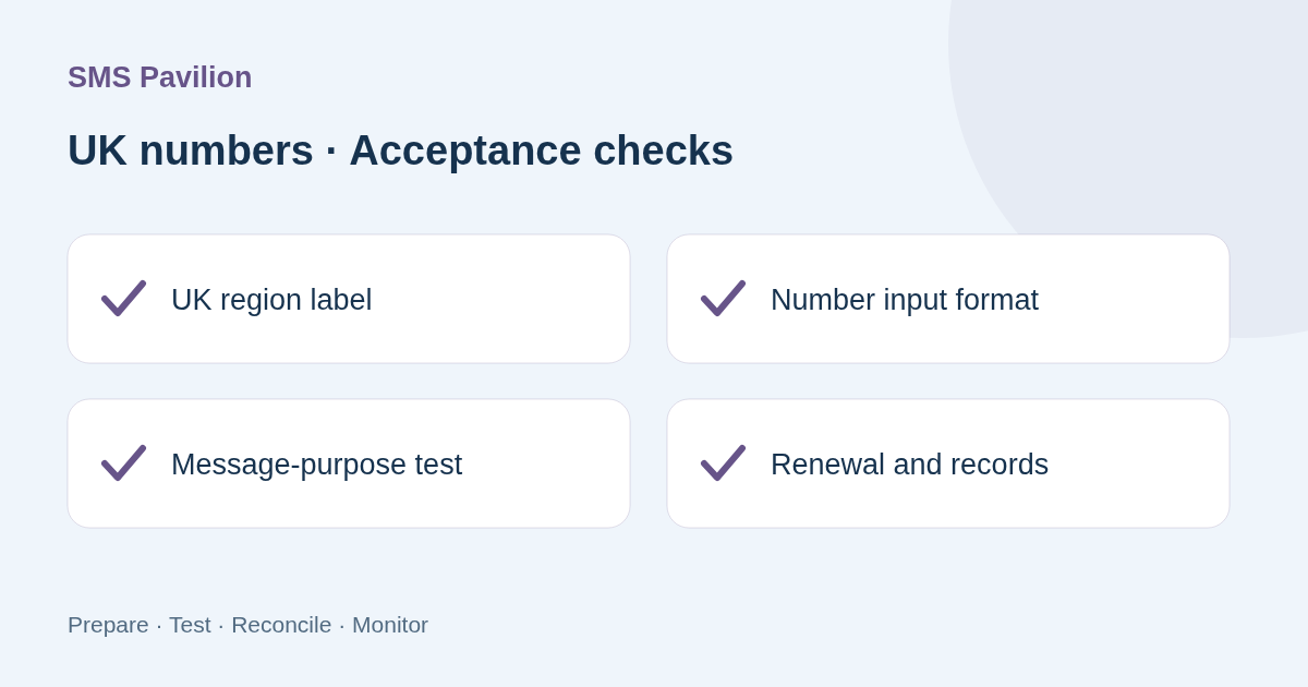 Checks before and after use
