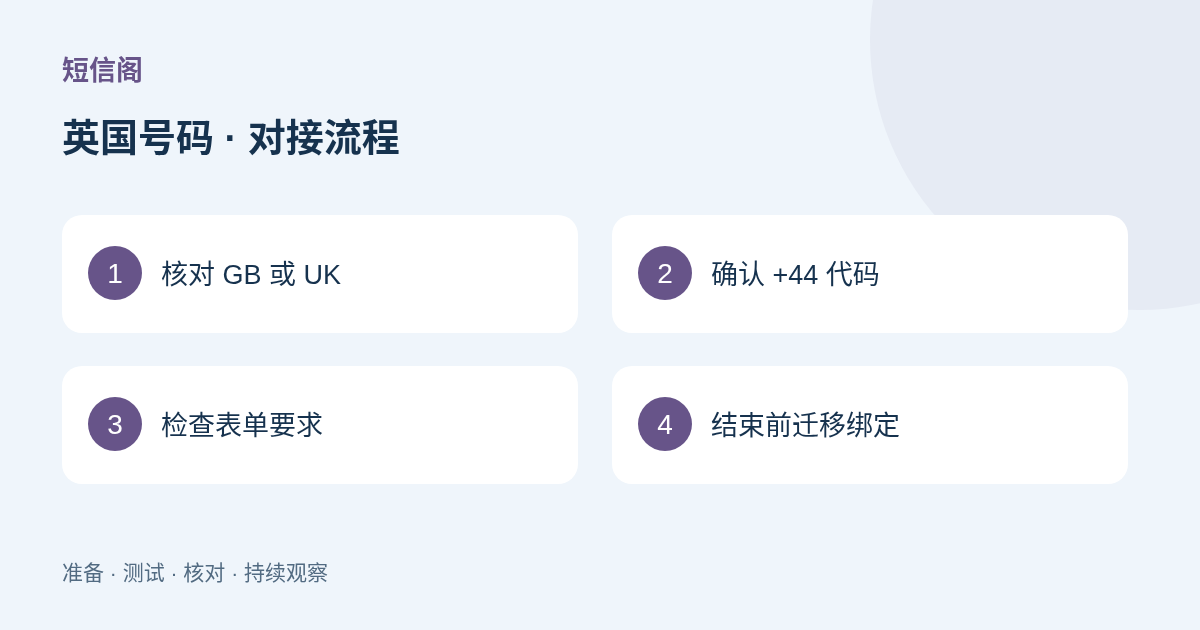 选择和核对流程